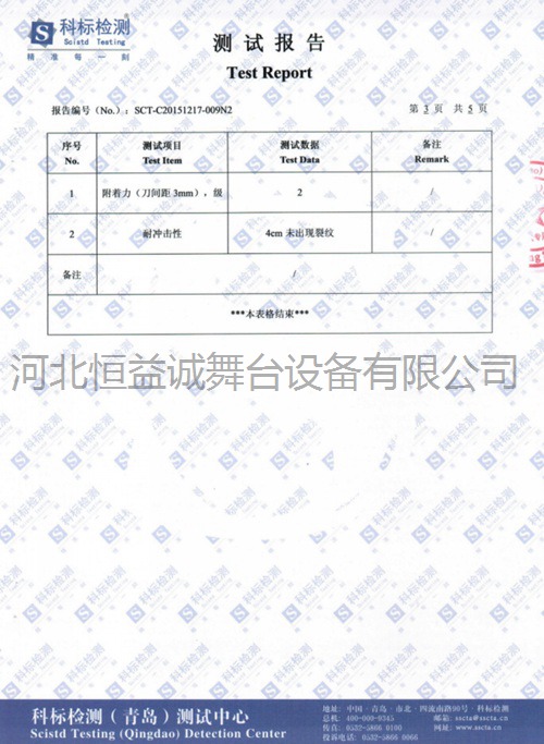 资质荣誉 (49)